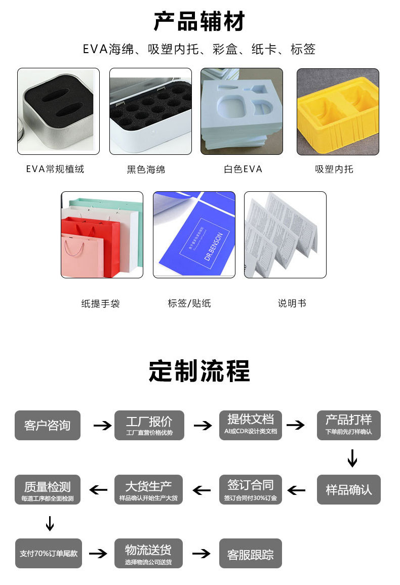 圆形大链接_11