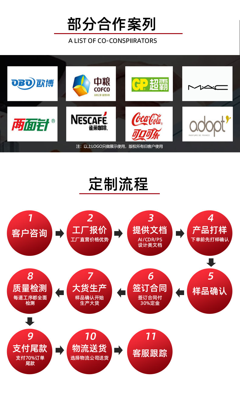 159x110x53mm卡片-门市店_12